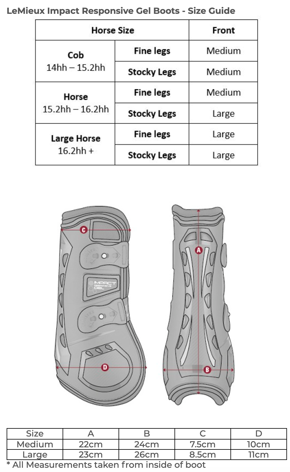 Lemieux impact clearance responsive tendon boots